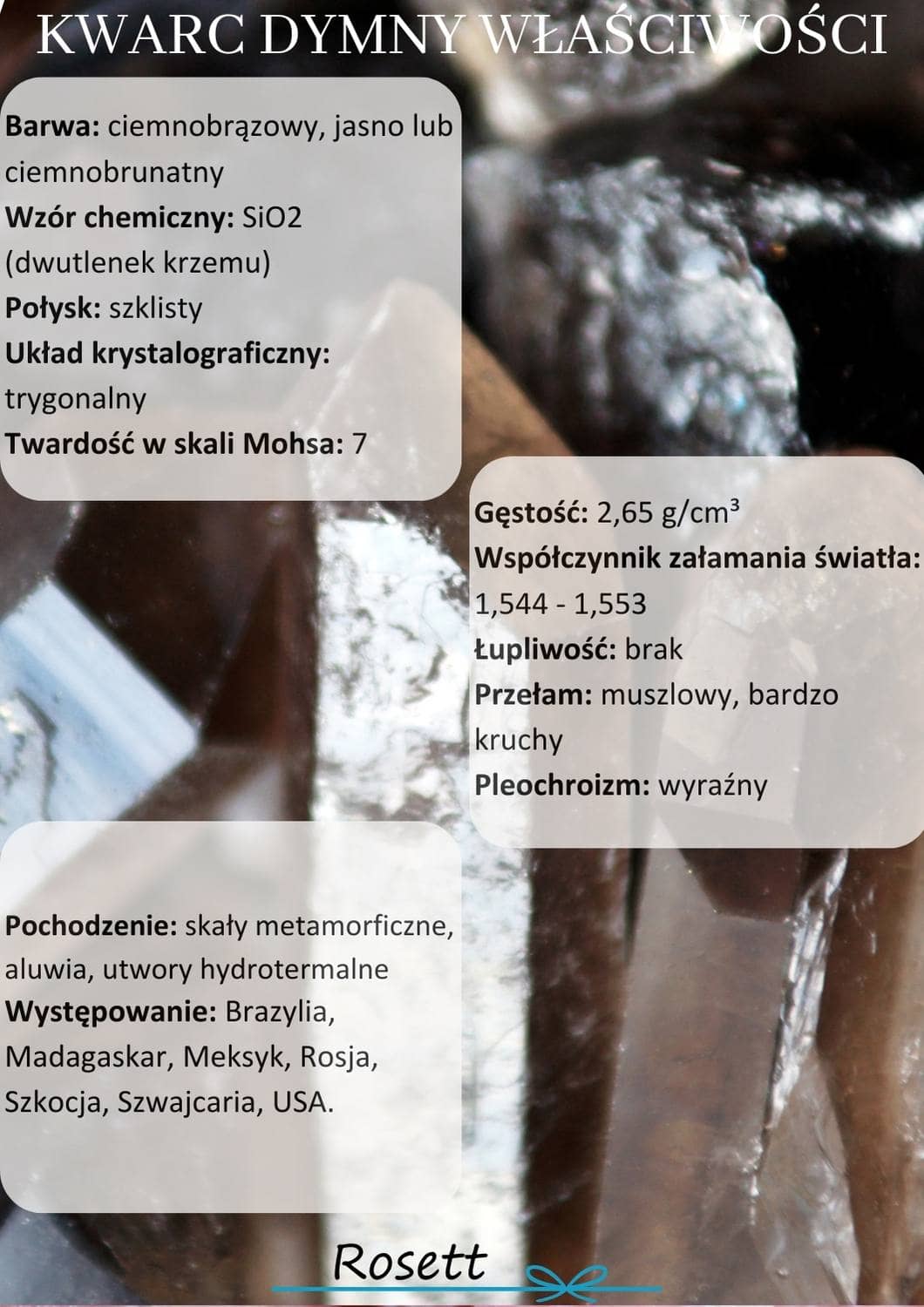 kwarc dymny właściwości i występowanie infografika