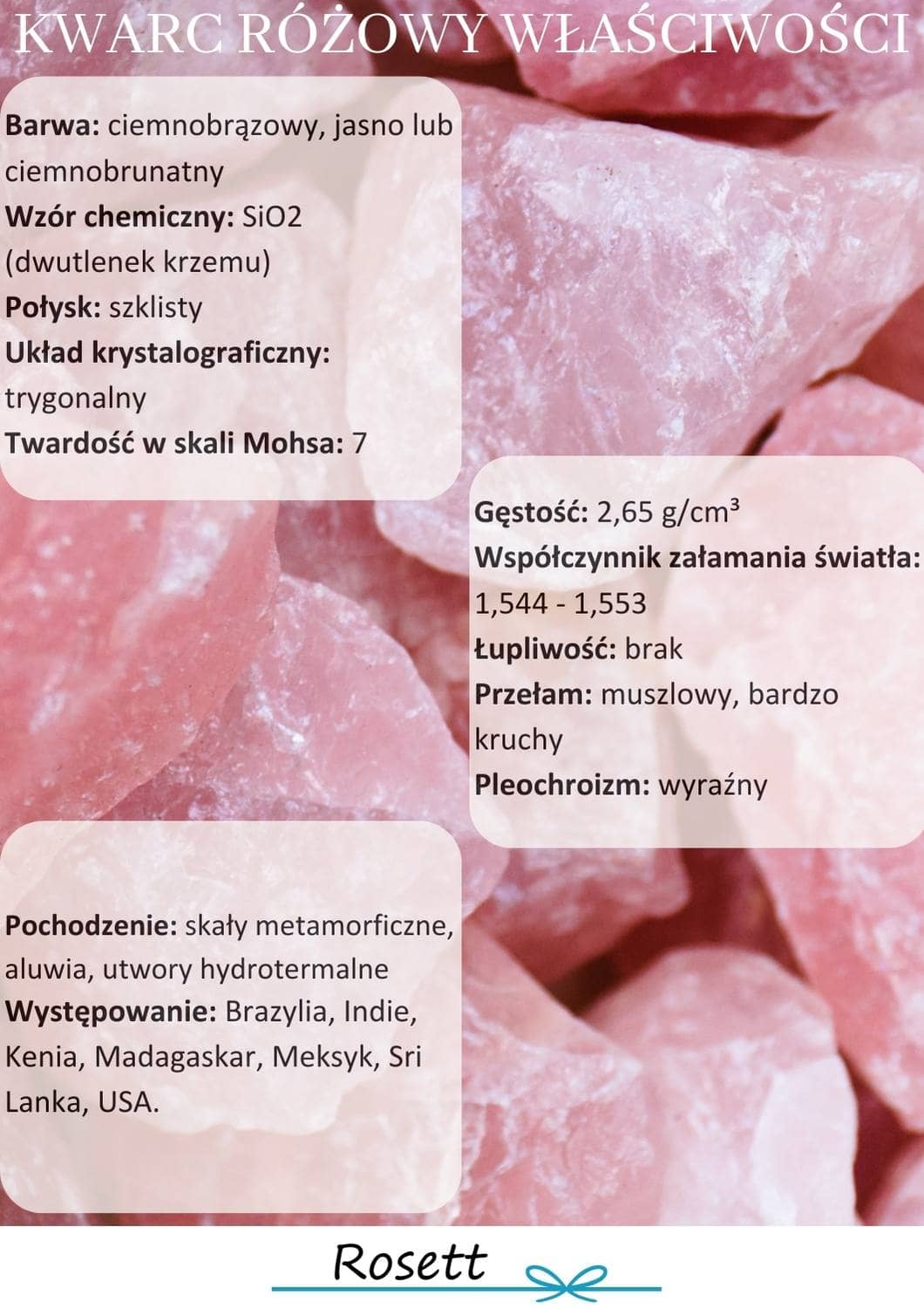 kwarc różowy właściwości i występowanie infografika