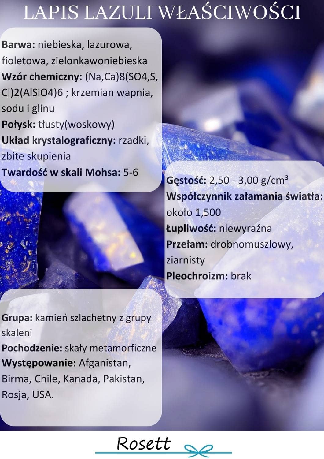 lapis lazuli właściwości i występowanie infografika